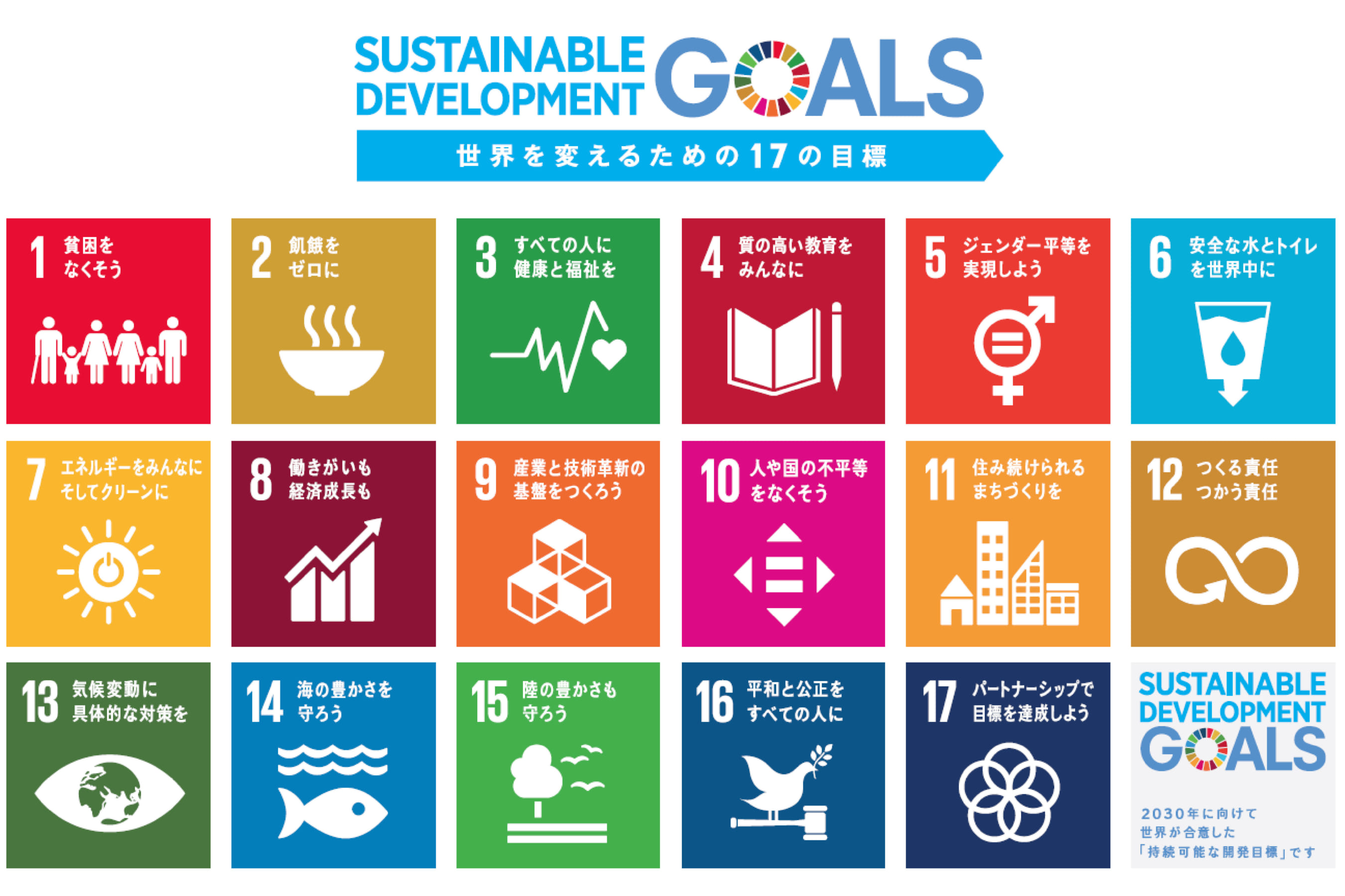 国も企業も参加 Sdgsが世界的な動きになった理由 國學院大學