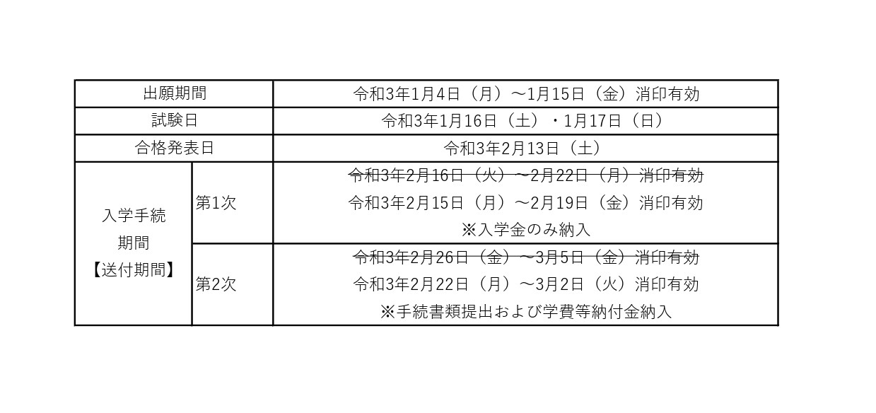 一般選抜入学試験 國學院大學